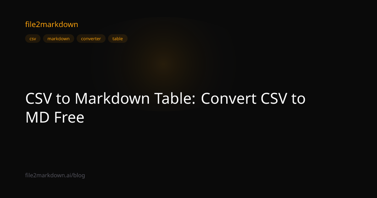 CSV to Markdown: The Best Way to Convert Your Data | file2markdown Blog