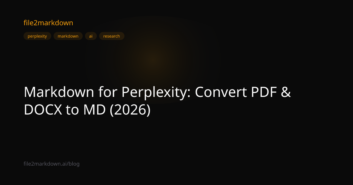 Markdown for Perplexity: How to Format Documents for Better AI Research ...